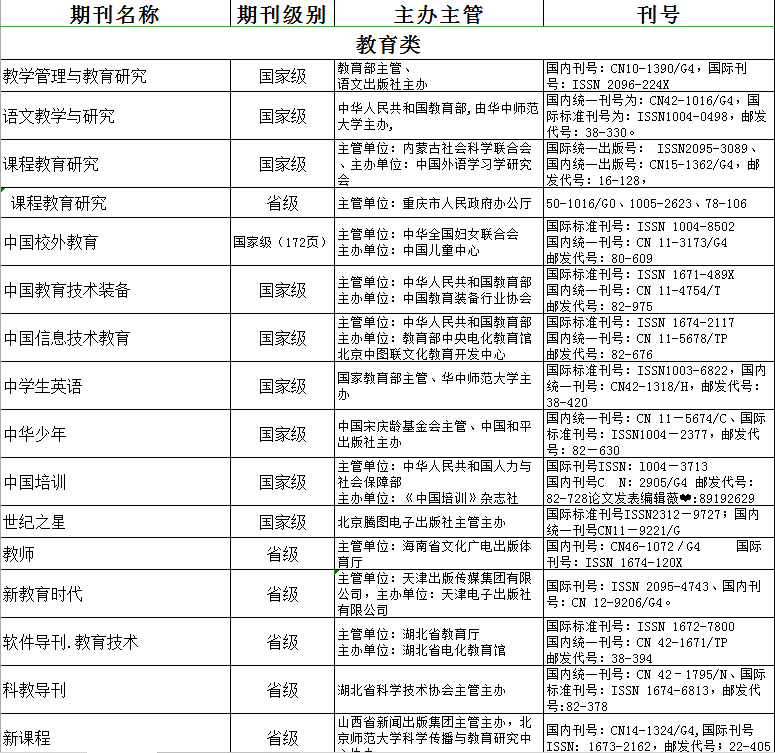 最新幼儿论文