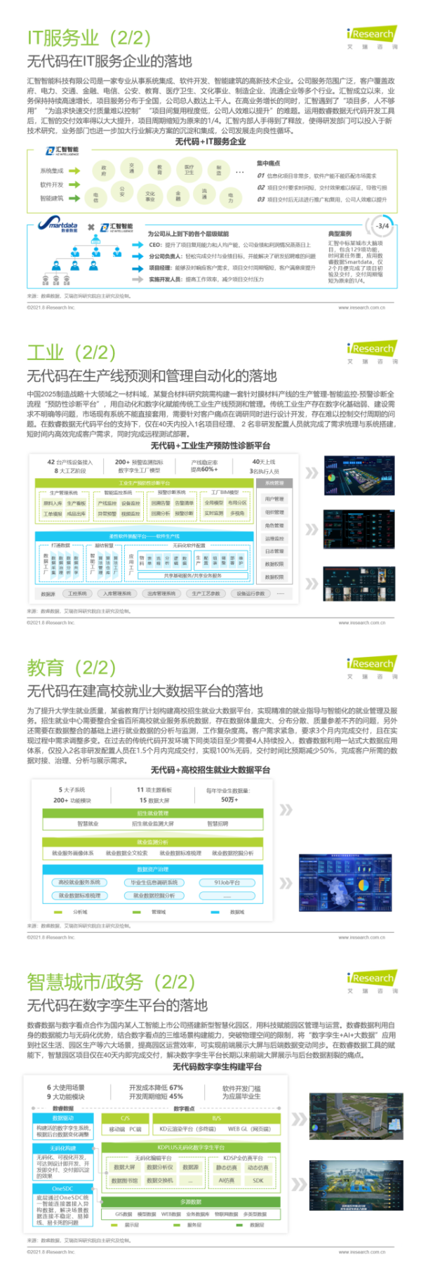 IT最新动态，革新技术，塑造未来世界