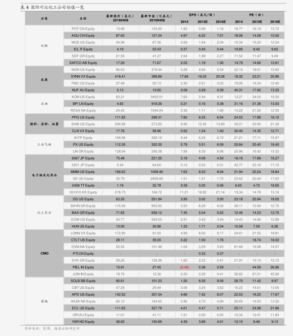 最新纸板价格动态与行业影响分析