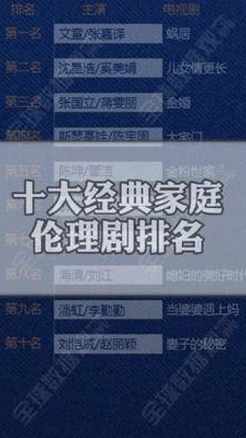 最新伦理排行，重塑社会价值观与道德秩序重塑社会价值观与道德秩序榜单揭晓