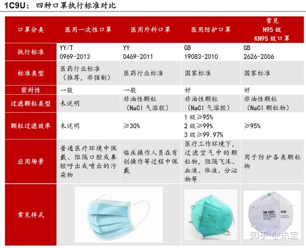 最新口罩标准，守护健康呼吸的坚实屏障