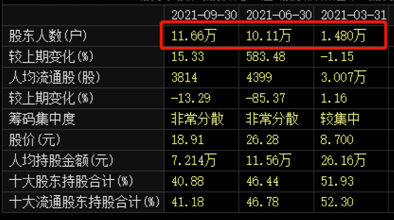 岔说来奇 第2页