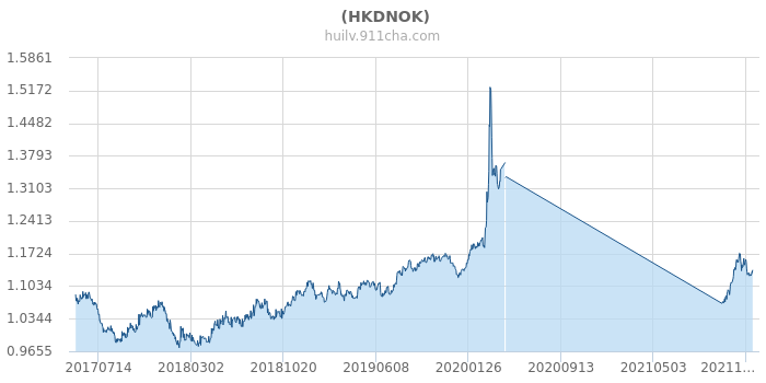 2024年10月29日 第11页