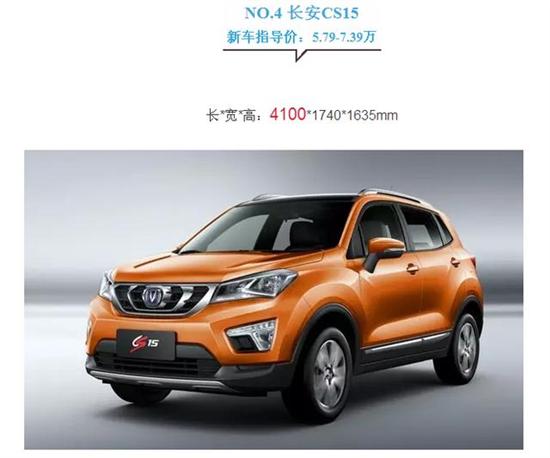 最新小型SUV，时尚与性能的完美融合