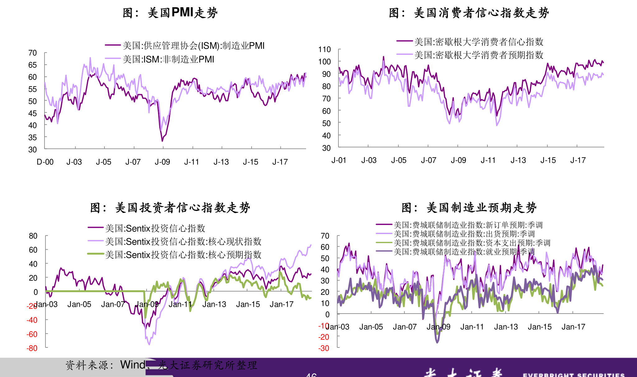 2024年10月31日 第17页