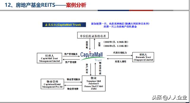 最新融资模式重塑企业资金格局的关键策略