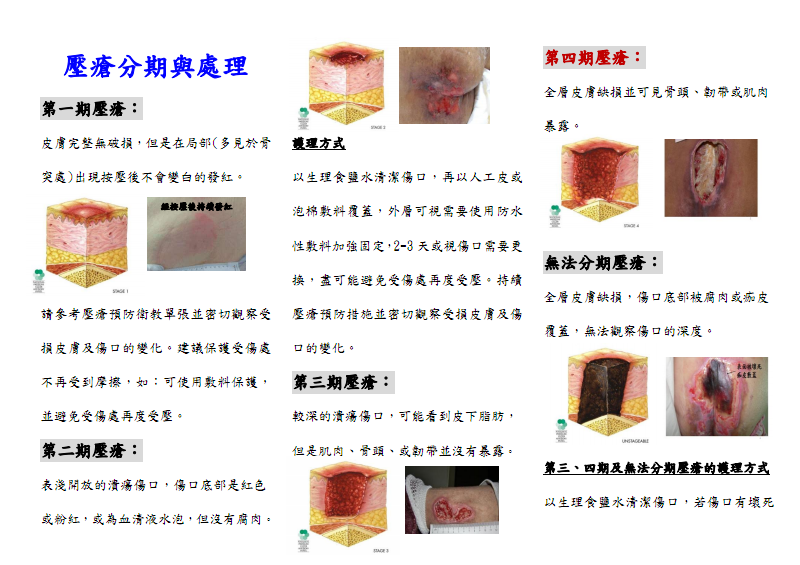 褥疮最新分期及深度了解与治疗策略指南