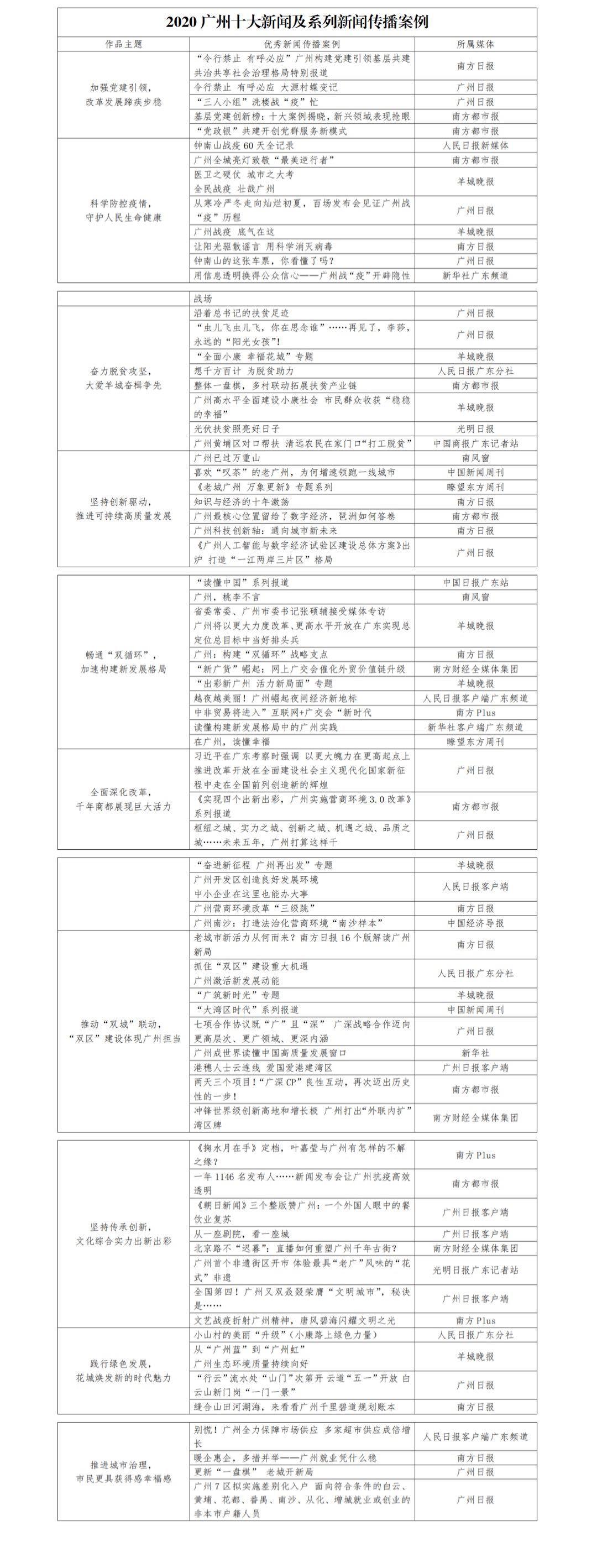 2024年10月 第7页