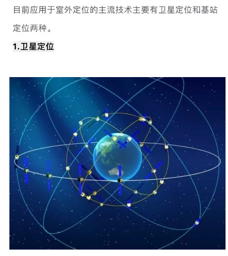 最新卫星定位技术，改变世界的科技先锋