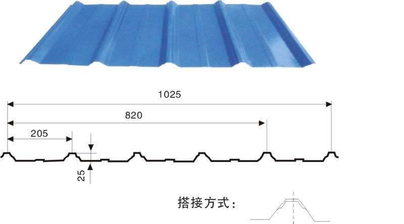 彩钢瓦价格动态更新与市场趋势分析