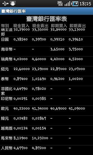 台湾最新汇率动态，影响、趋势及应对策略解析