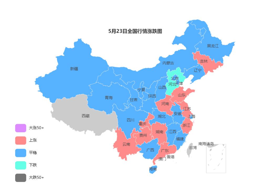 钢坯最新行情深度剖析