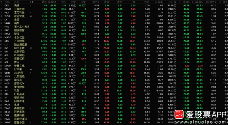 全面解读，603002最新公告详解