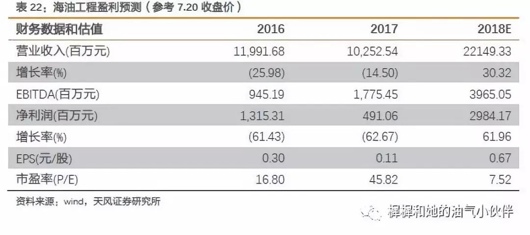 揭秘最新套利技术，探索市场机遇与策略升级实战指南