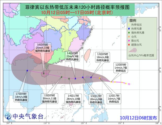 最新台风路径分析与影响概述