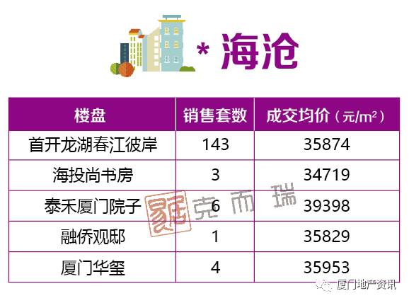 2017年沙县房价最新动态及趋势分析