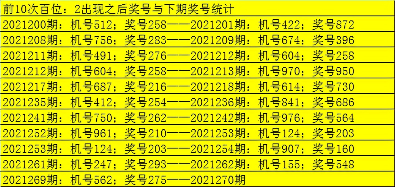 2024年11月4日 第22页