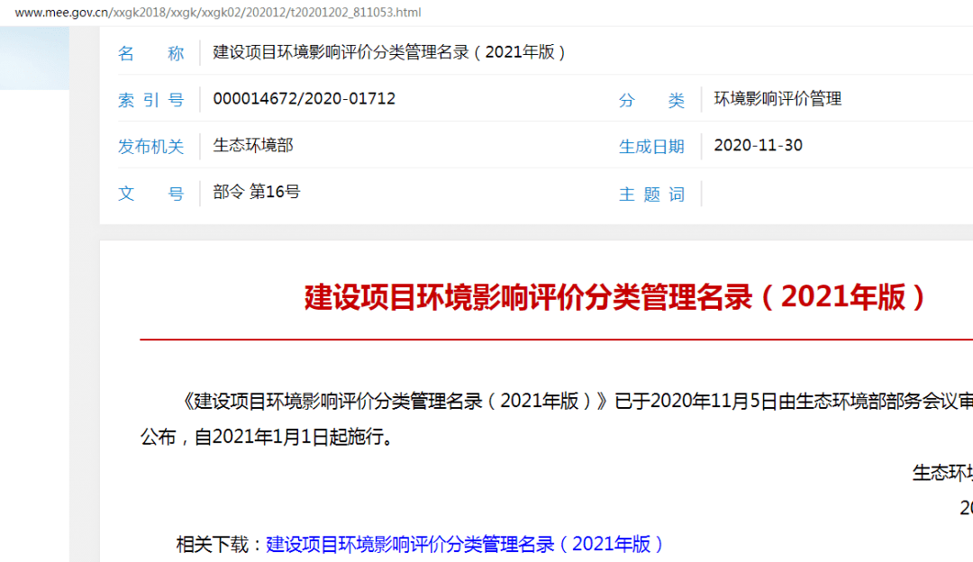 最新环评名录，塑造可持续未来的关键指南手册