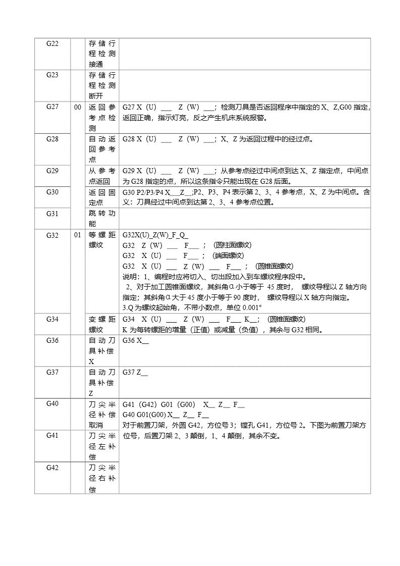 数控车床技术的革新，驱动工业发展的核心力量