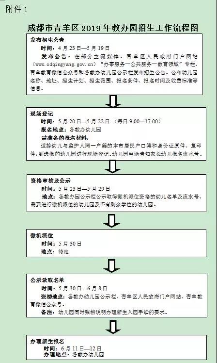 最新户口本重塑家庭身份，展望美好未来