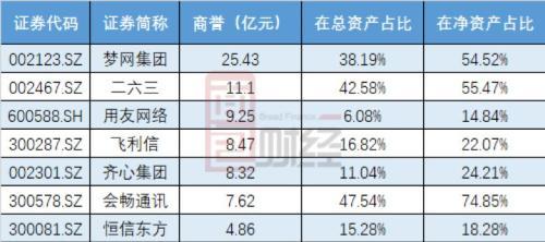 跟人聊起 第8页