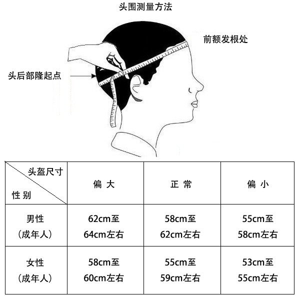 金融市场中的关键考量因素，头寸最新分析