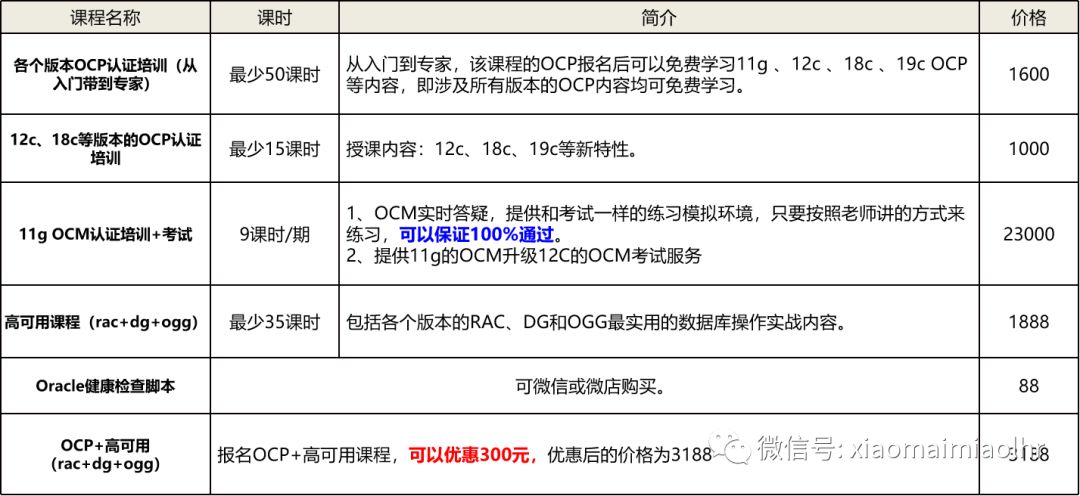 最新OCP技术，数字化转型的核心驱动力