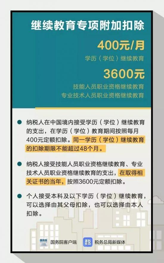 最新缴税政策及其影响深度解析