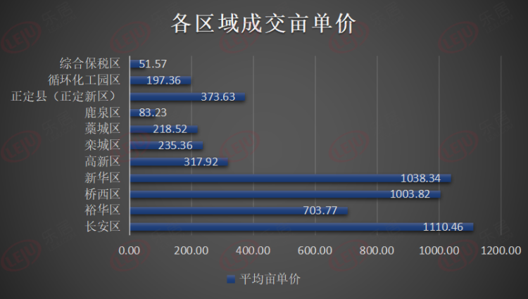 地价最新动态，影响因素、趋势与前景深度解析