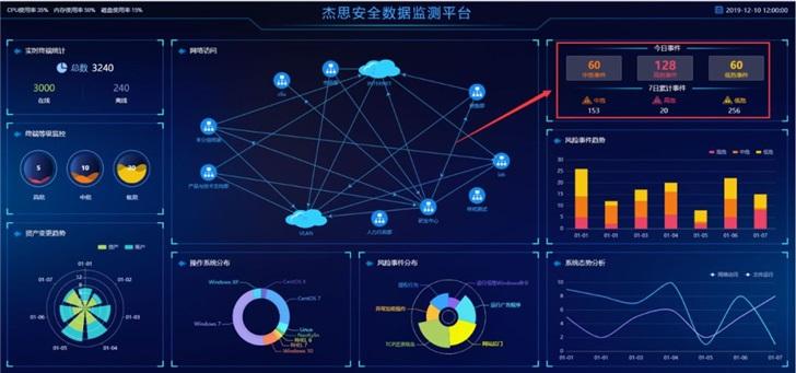 梦想想必 第5页