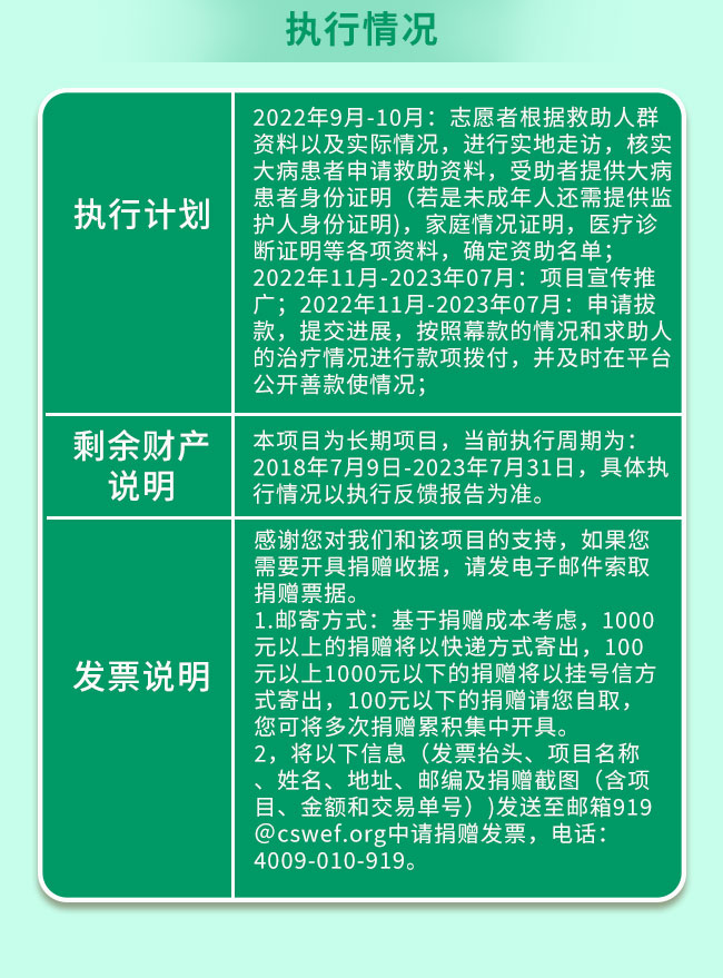 最新筹款，命运转折的关键步伐