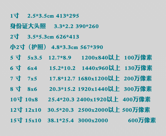 最新头寸，引领金融市场的变革先锋