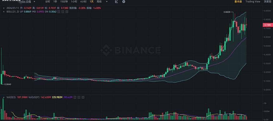 揭秘前沿科技最新动态，探索875最新发展之路