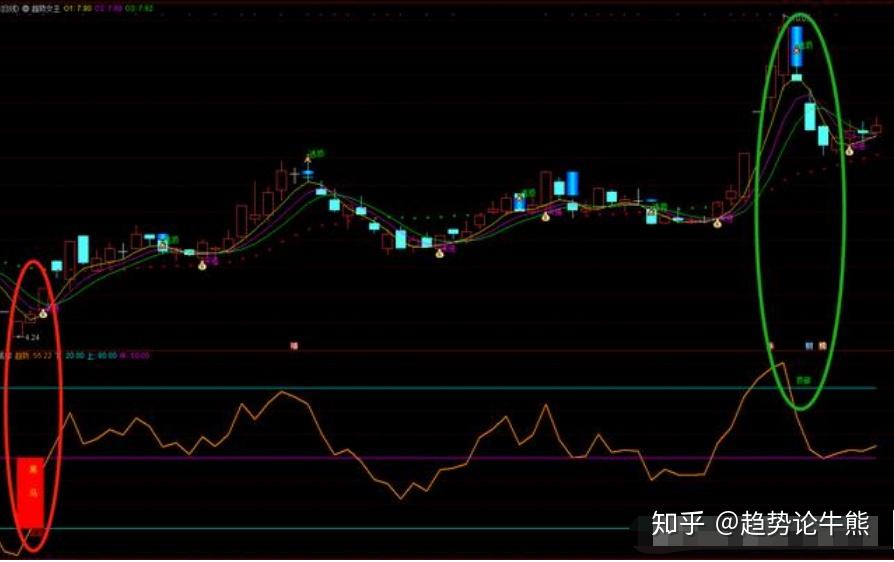 时代拐点，探索新篇章，洞悉变迁轨迹