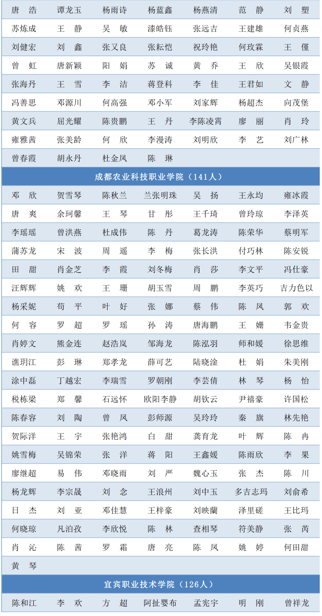 科技新进展及其对社会产生的深远影响