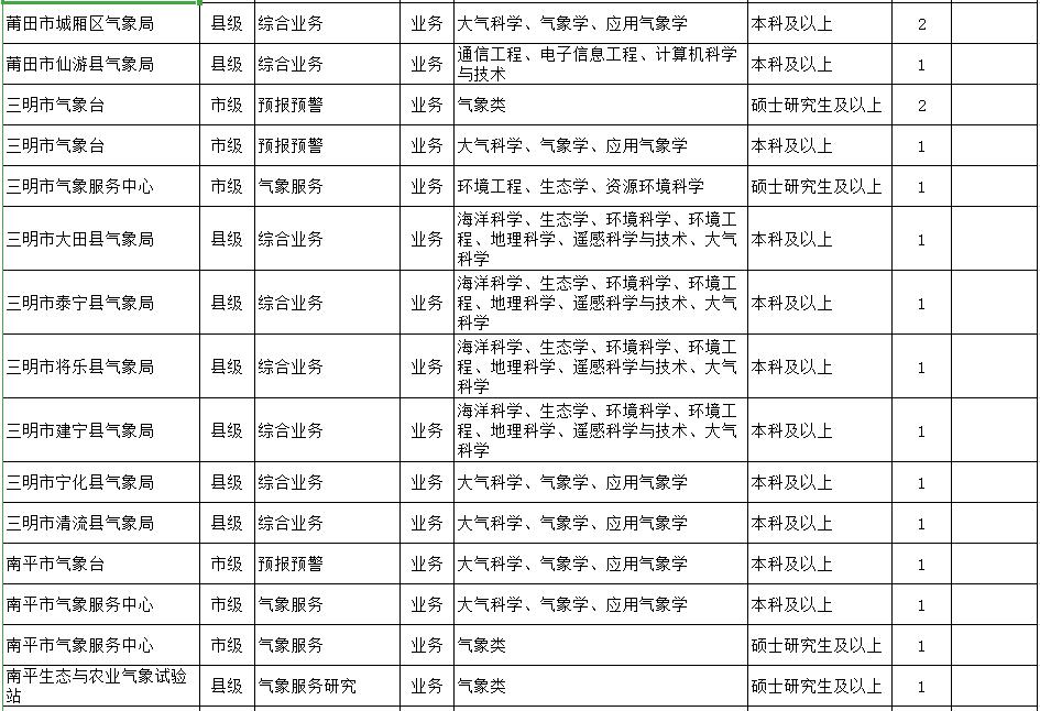 高效招聘最新动态，探索新时代策略，引领人才招募新潮流