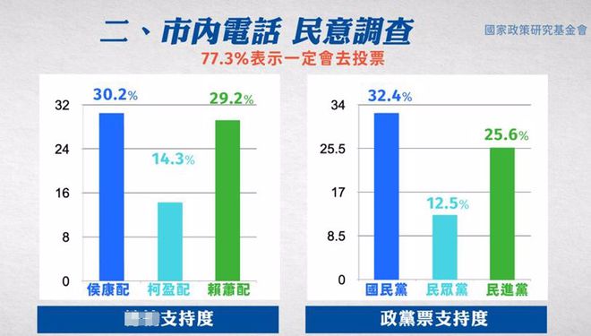 民调最新动态揭示社会民意变迁与发展趋势