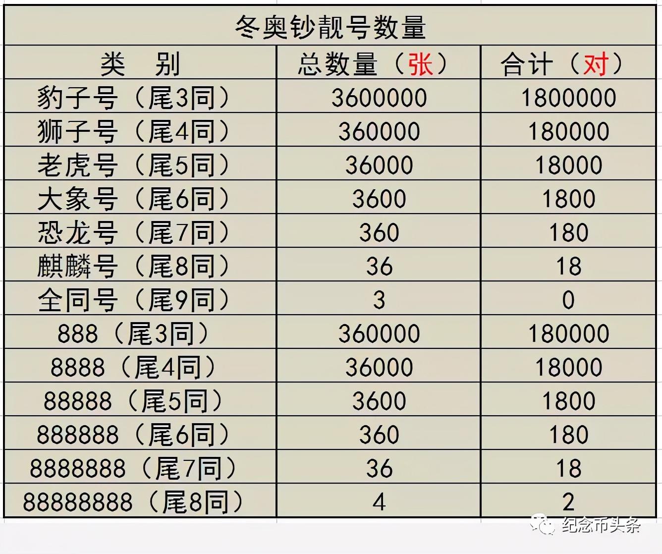 最新金银市场动态，金银价格走势及其对市场的影响分析