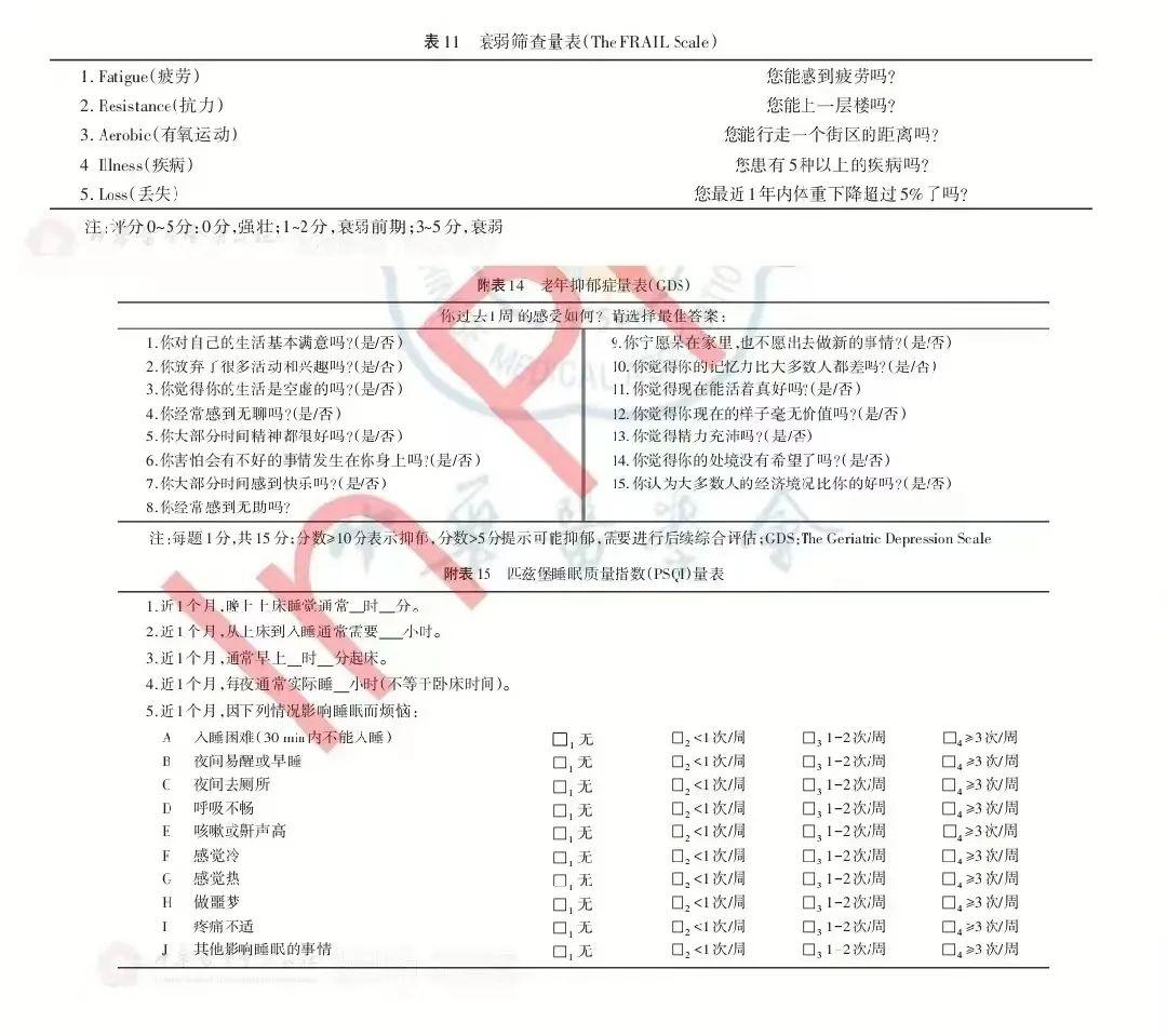 谵妄最新研究及治疗进展综述