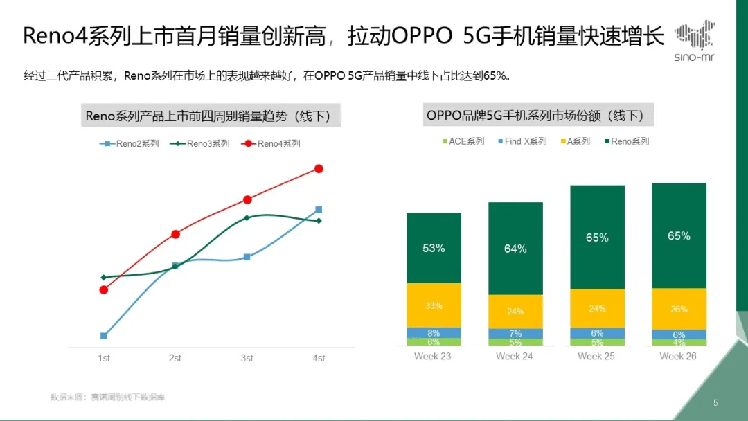 最新科技进展及其对社会产生的深远影响