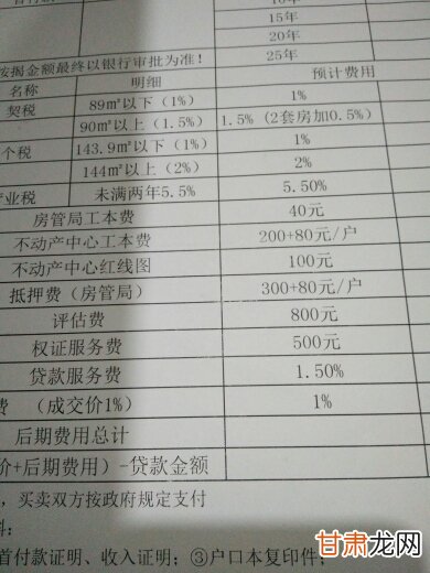 最新过户流程详解与注意事项指南