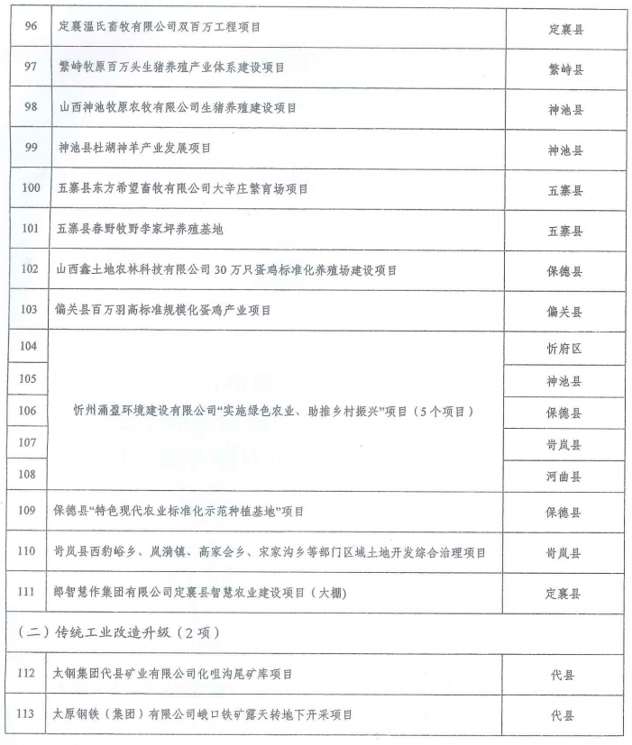 科技进步与社会发展的最新动态报告