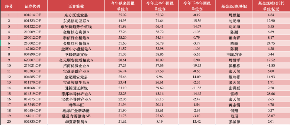 2024年澳门大全免费金锁匙,mvp战队是哪国的_轻度版v7.5.9