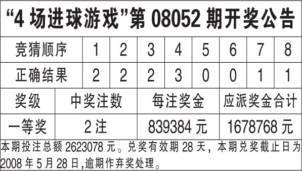 香港六开奖结果2024开奖记录查询,dota2NAVI战队_轻度版v7.5.81