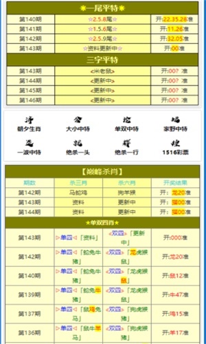 一码一肖100%精准,科学化方案实施探讨_尊贵款32.299