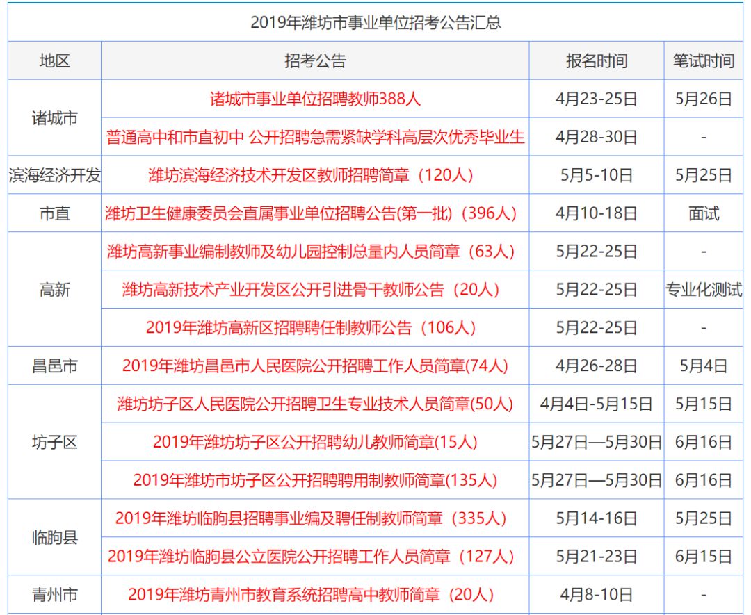 香港资料大全正版资料2024年免费,连贯评估执行_顶级版31.981