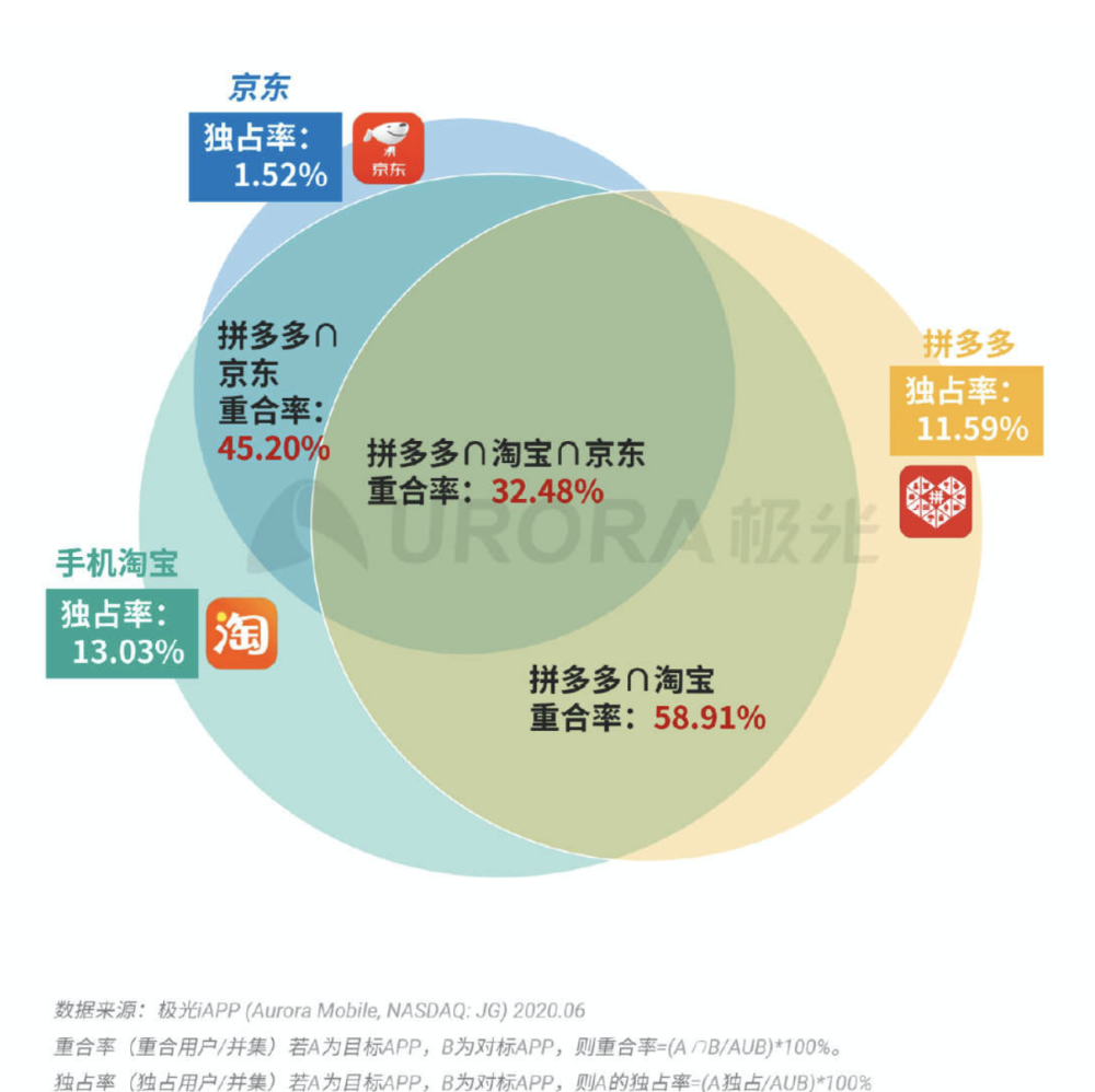 一码爆(1)特,数据导向计划解析_4DM71.338