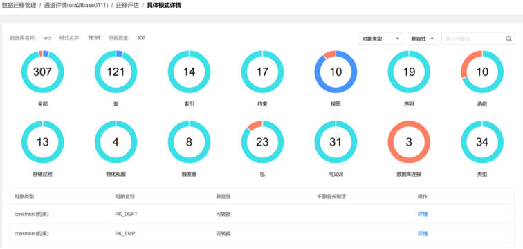 揭秘一肖一码最准的资料,数据决策执行_顶级款97.160