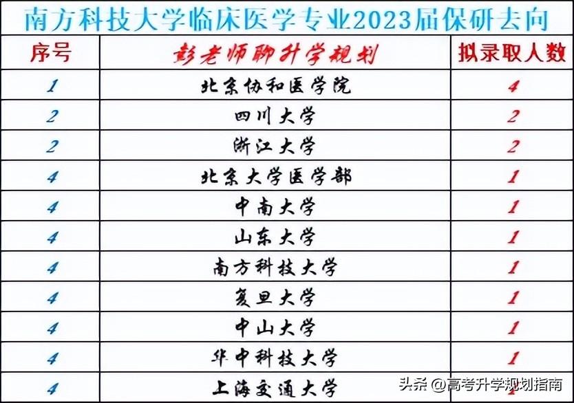 2024新澳门原料免费大全,南充协和宠物医院_重点版v3.1.9