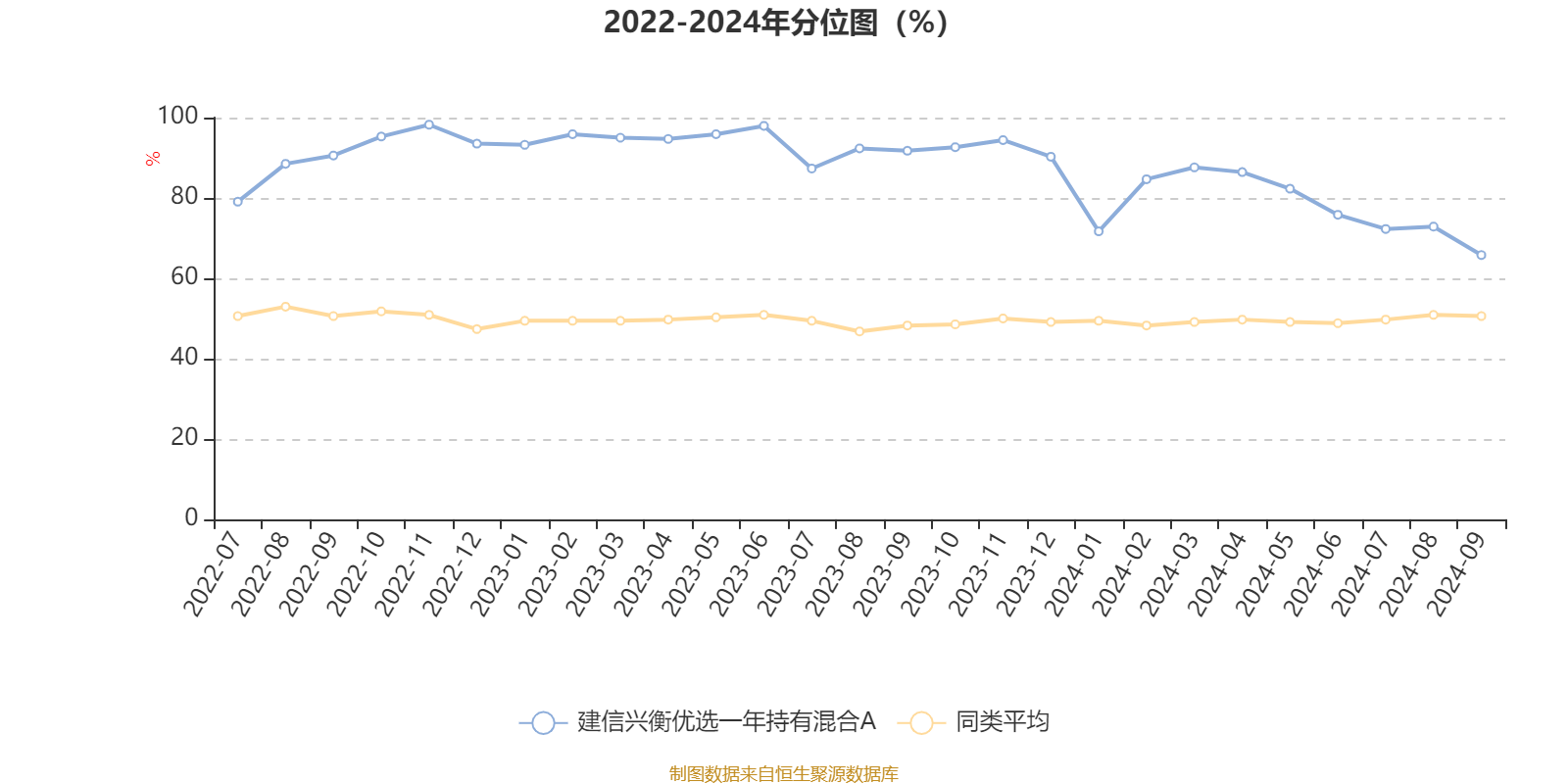 2024澳门天天六开彩查询,宠物寄养行业_王者版5.286